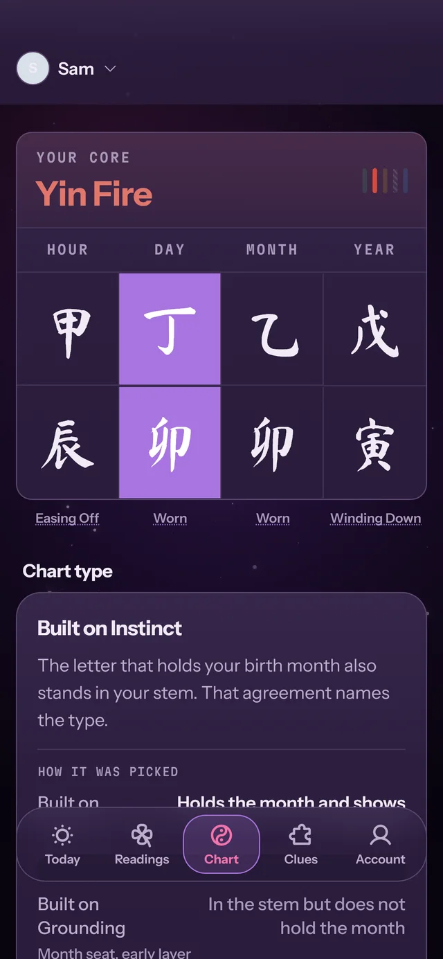 ILJU chart screen showing the four pillars 甲丁乙戊 over 辰卯卯寅 with the day pillar highlighted, the core Yin Fire, and a Built on Instinct chart-type card