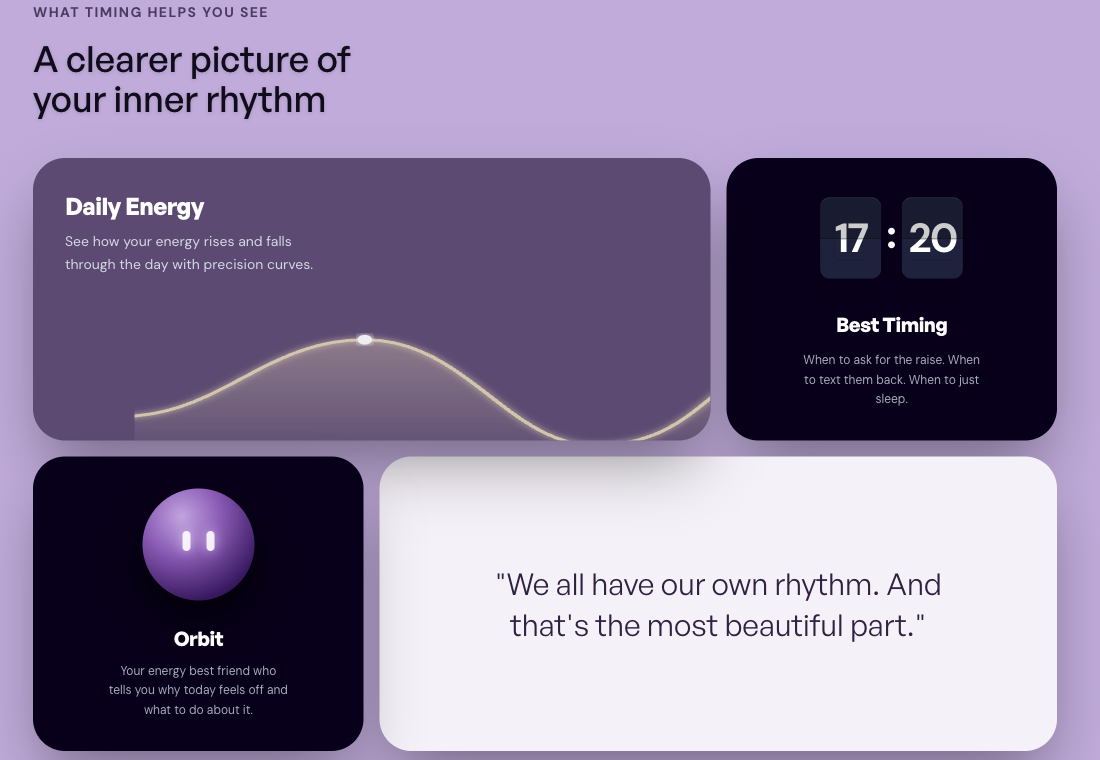 Timing official website section showing the Daily Energy curve