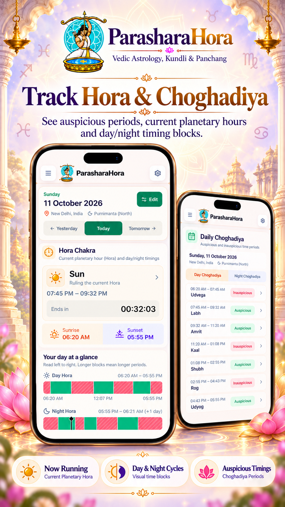 ParasharaHora screenshot