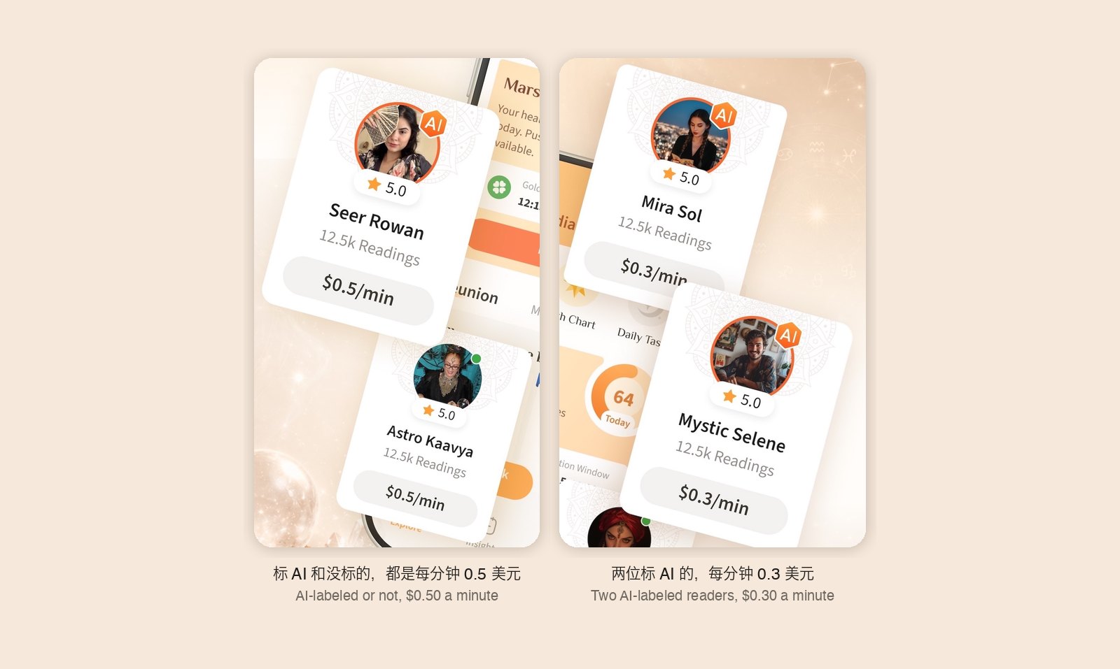 Two Zendiac App Store screenshots: AI-labeled Seer Rowan and unlabeled Astro Kaavya, both at $0.5 a minute; AI-labeled Mira Sol and Mystic Selene at $0.3 a minute