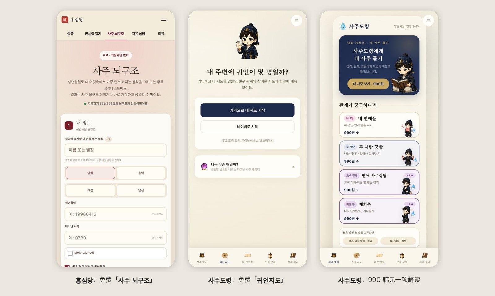 三张网站截图：홍심당「사주 뇌구조」免费页面，写着无需注册、已生成 536,676 张；사주도령「귀인지도」页面，问你身边有几个贵人；사주도령首页，我的八字、恋爱运、两人合盘、恋爱咨询、复合运每项 990 韩元