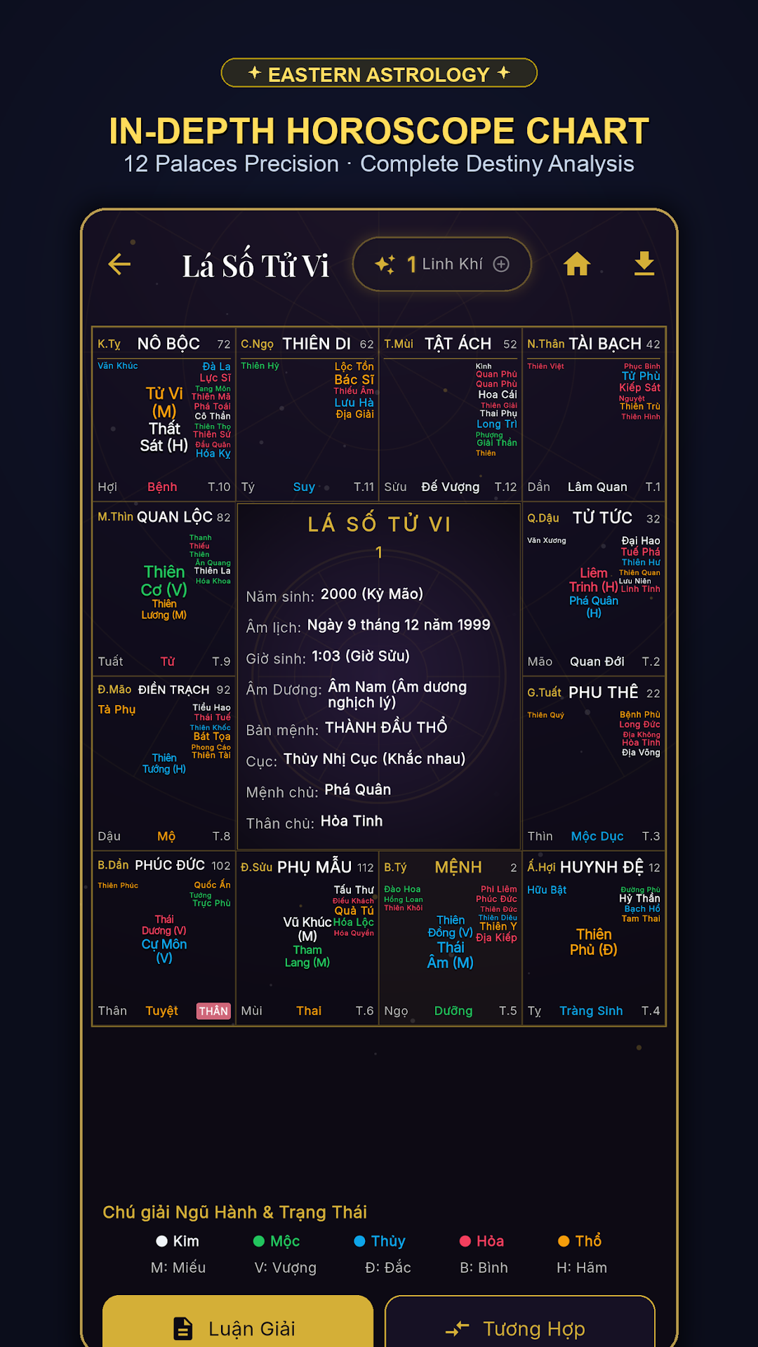 Horoscope, Numerology, I Ching screenshot