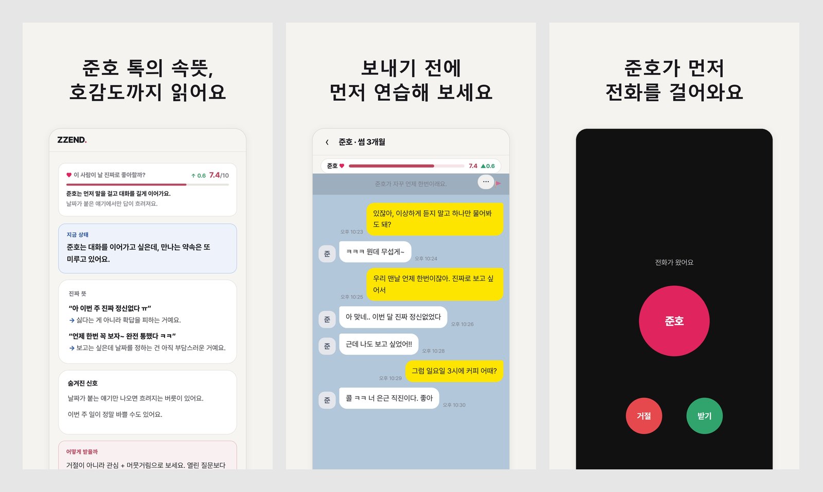 Three App Store screenshots from ZZEND. Left: an analysis of messages from Junho, with an interest score of 7.4 out of 10 and a note that he wants to keep chatting but keeps postponing a meeting. Center: a practice chat labeled "Junho, three months of talking," where the user suggests coffee on Sunday at 3. Right: an incoming-call screen from Junho with decline and answer buttons