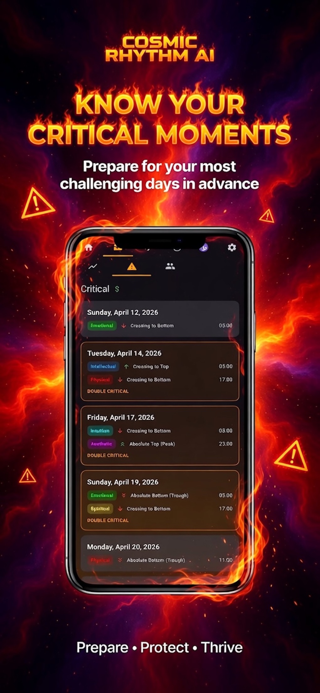 Cosmic Rhythm AI screenshot