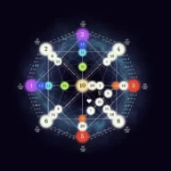 DestinyMatrics colored destiny matrix chart icon