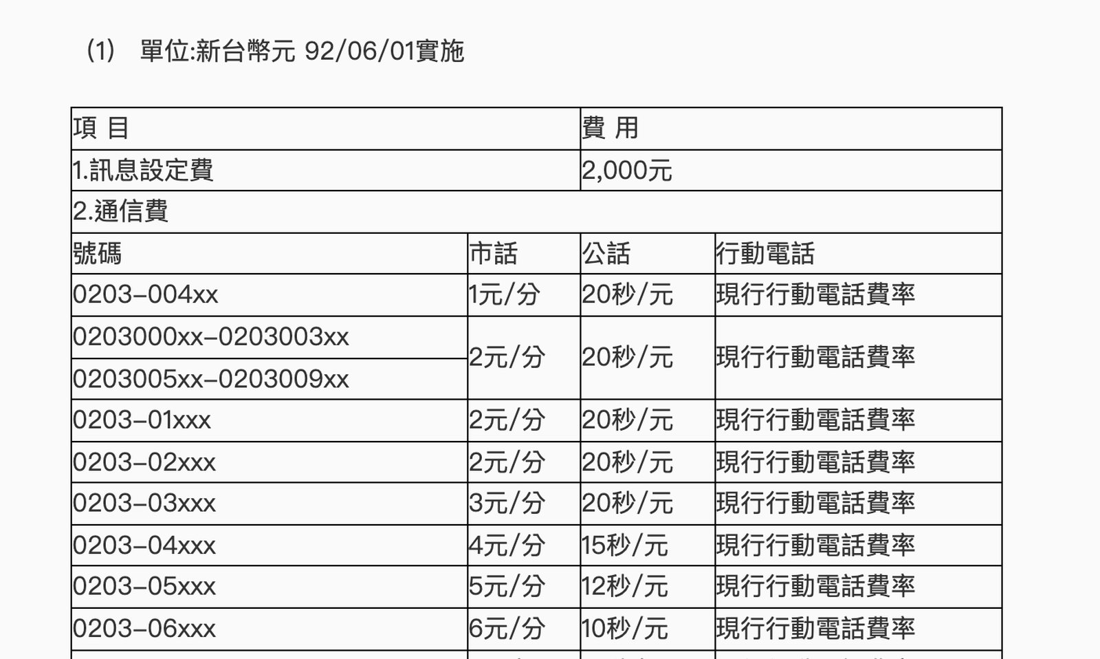 Part of Chunghwa Telecom's 0203 tariff table: numbers in the 0203-06xxx range cost NT$6 a minute from a landline and NT$1 per 10 seconds from a payphone, with mobile calls charged at current mobile rates