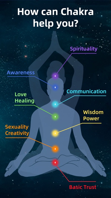 Chakra Meditation Reiki Guided App Store screenshot