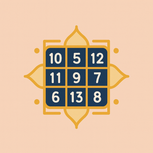 Chaldean Numerology Calculator icon