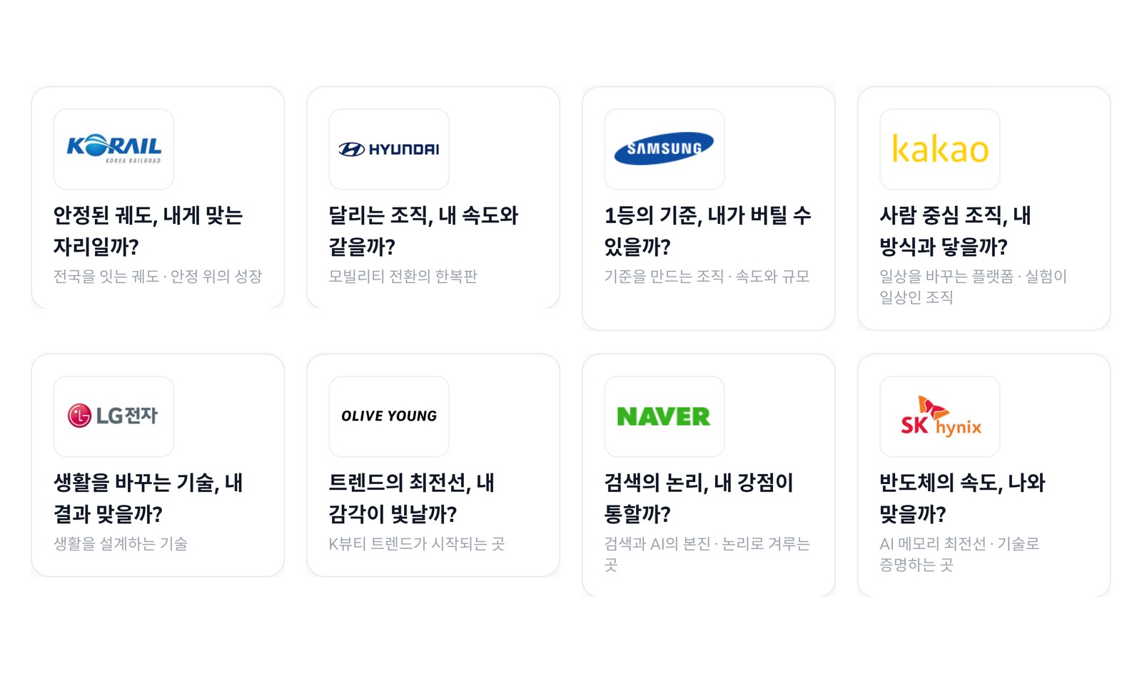 Incruit's job-fortune page showing eight company cards: Korail, Hyundai, Samsung, Kakao, LG Electronics, Olive Young, Naver and SK hynix, each with a line asking whether you are a match