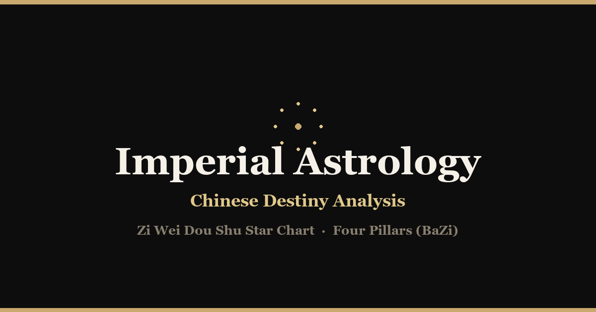 Imperial Astrology icon