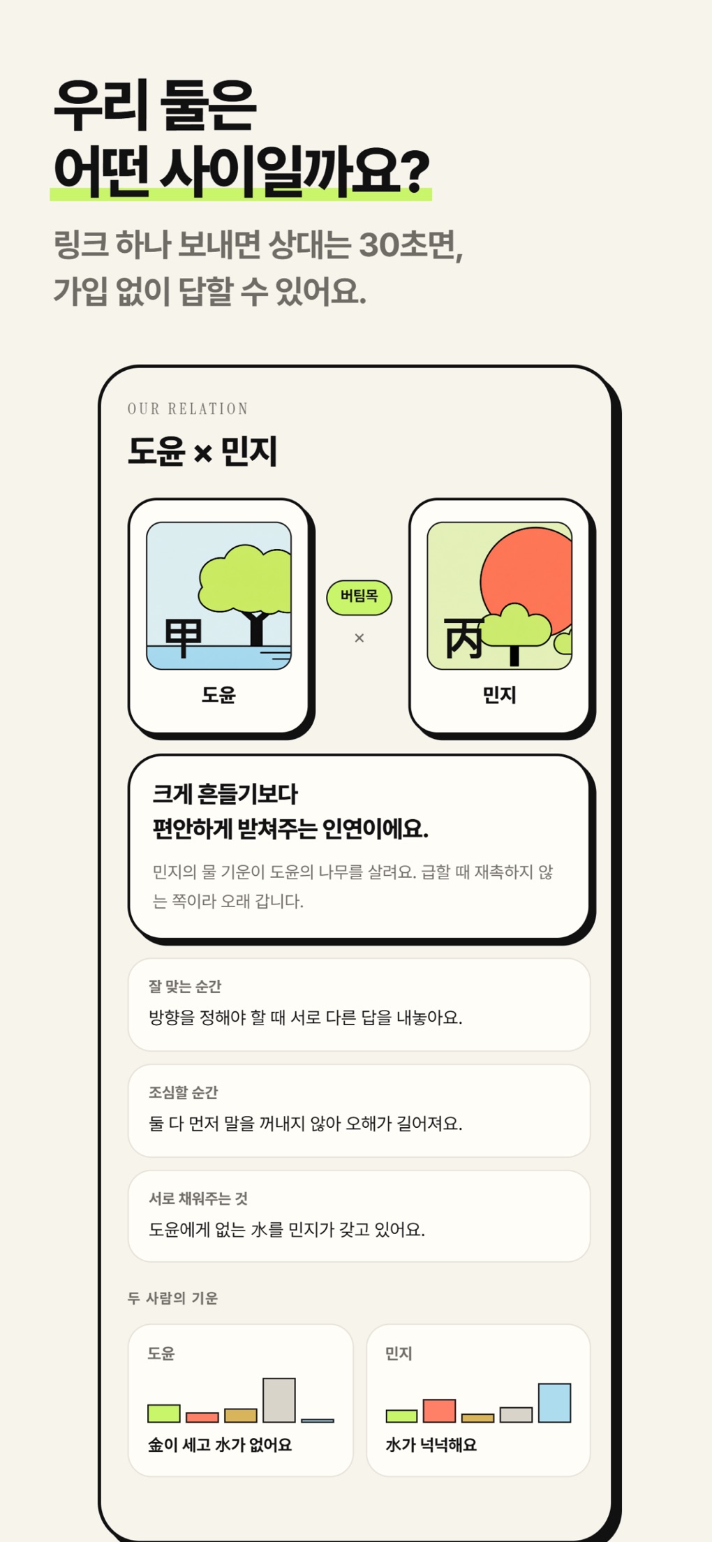 귀인도감 - 누가 내 귀인일까 screenshot
