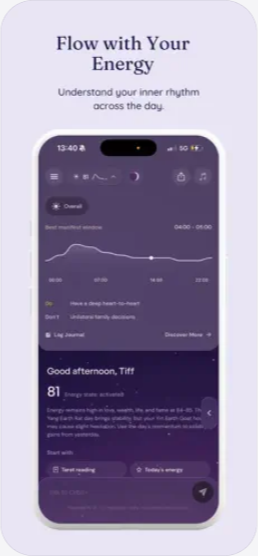 Timing AI app screenshot showing an energy curve across the day