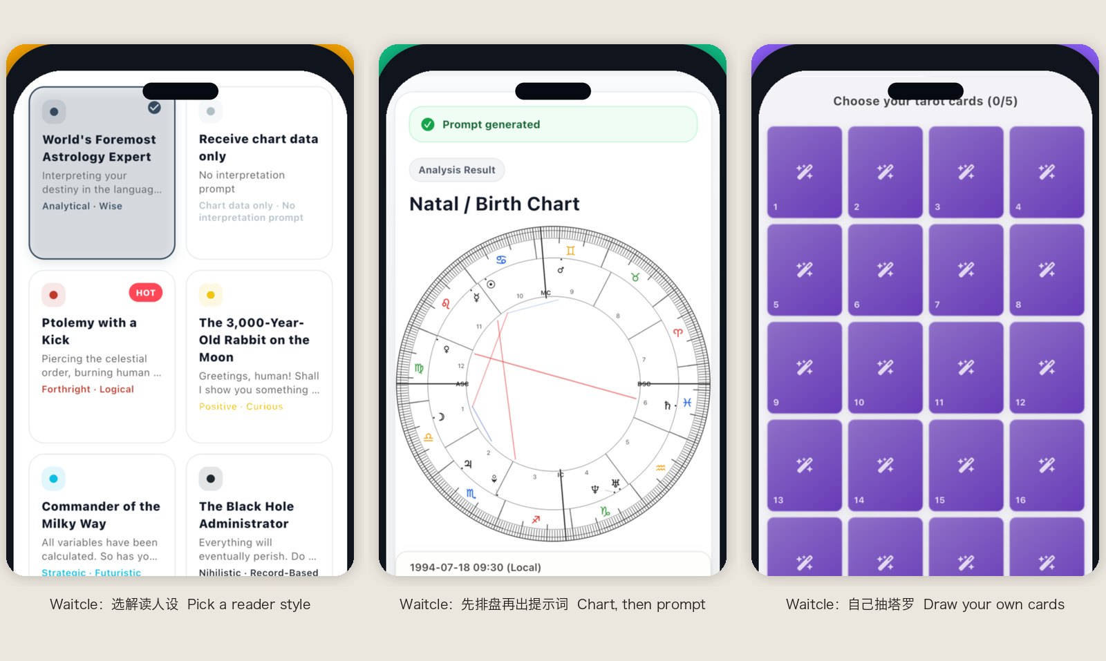 Three Waitcle App Store screenshots: a reader-style picker with options including World's Foremost Astrology Expert, Receive chart data only, Ptolemy with a Kick, The 3,000-Year-Old Rabbit on the Moon, Commander of the Milky Way and The Black Hole Administrator; the natal chart shown after a prompt is generated; a five-card tarot pick